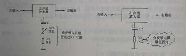 贴片可调电阻 贴片可调电阻