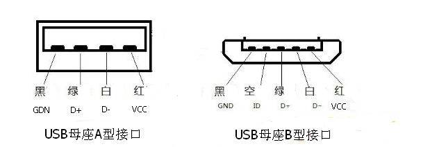 usb母座接口引脚图 usb母座接口引脚图