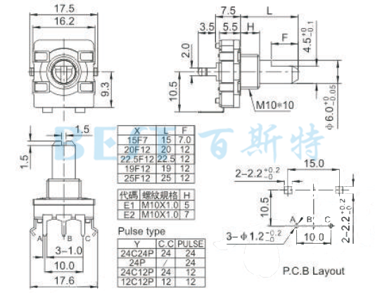 编码器EC160M参考图纸 编码器EC160M参考图纸